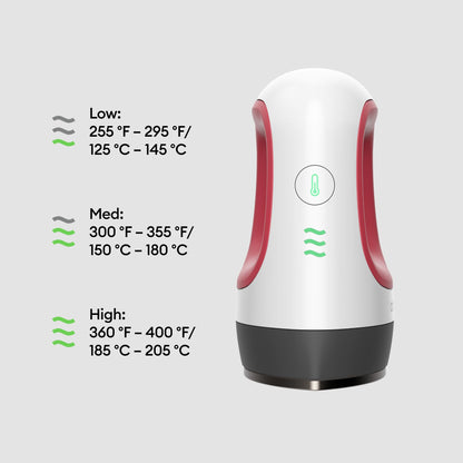 Cricut EasyPress Mini Heat Press - For Pressing Small/Odd Shaped Objects