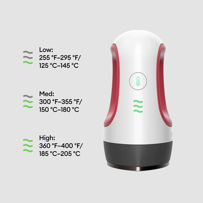 Cricut EasyPress Mini Heat Press - For Pressing Small/Odd Shaped Objects