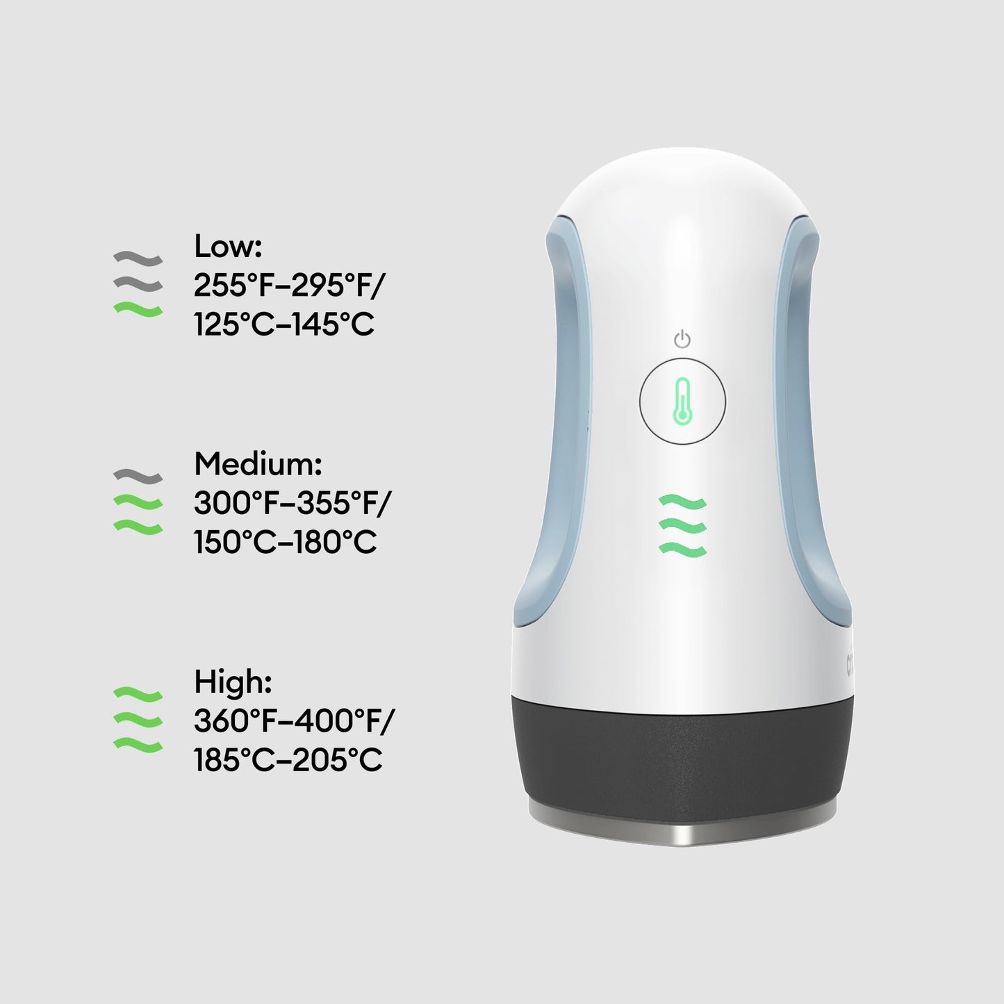 Cricut EasyPress Mini Heat Press - For Pressing Small/Odd Shaped Objects