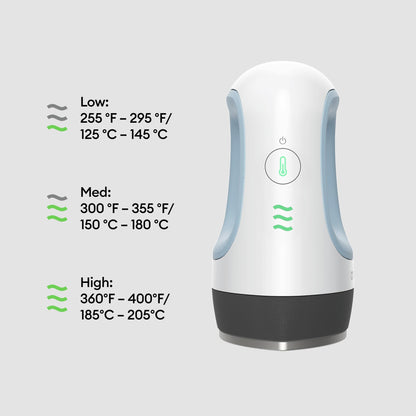 Cricut EasyPress Mini Heat Press - For Pressing Small/Odd Shaped Objects