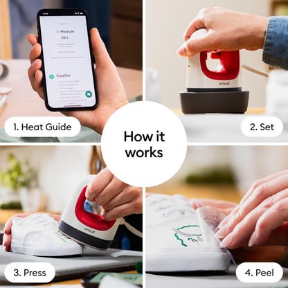 Cricut EasyPress Mini Heat Press - For Pressing Small/Odd Shaped Objects