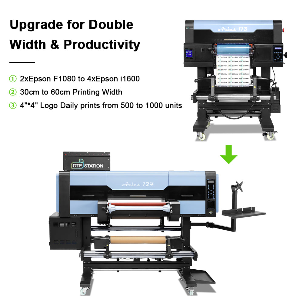 Aries 124 UV DTF transfers applied to hard surface products