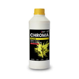 Color Prime Chroma DTF Ink (1 Liter) | Wide Gamut DTF Ink for Epson i1600 & i3200 Printers