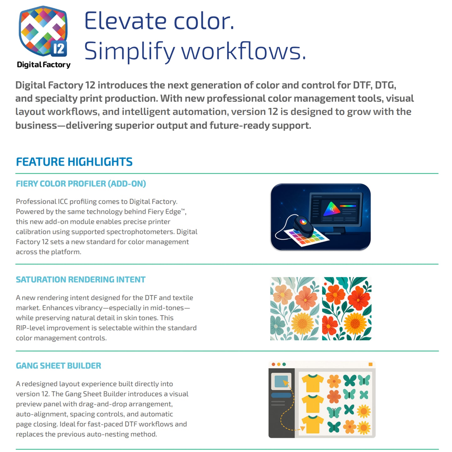Digital Factory 12 Sublimation Edition – Dye Sublimation RIP Software
