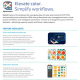 Digital Factory 12 Sublimation Edition – Dye Sublimation RIP Software