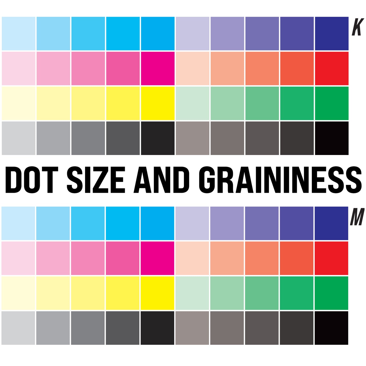 Digital Factory Dot Size and Graininess Test Images