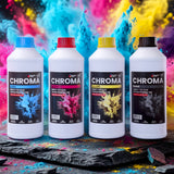 Color Prime Chroma DTF Ink (1 Liter) | Wide Gamut DTF Ink for Epson i1600 & i3200 Printers