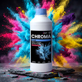 Color Prime Chroma DTF Ink (1 Liter) | Wide Gamut DTF Ink for Epson i1600 & i3200 Printers