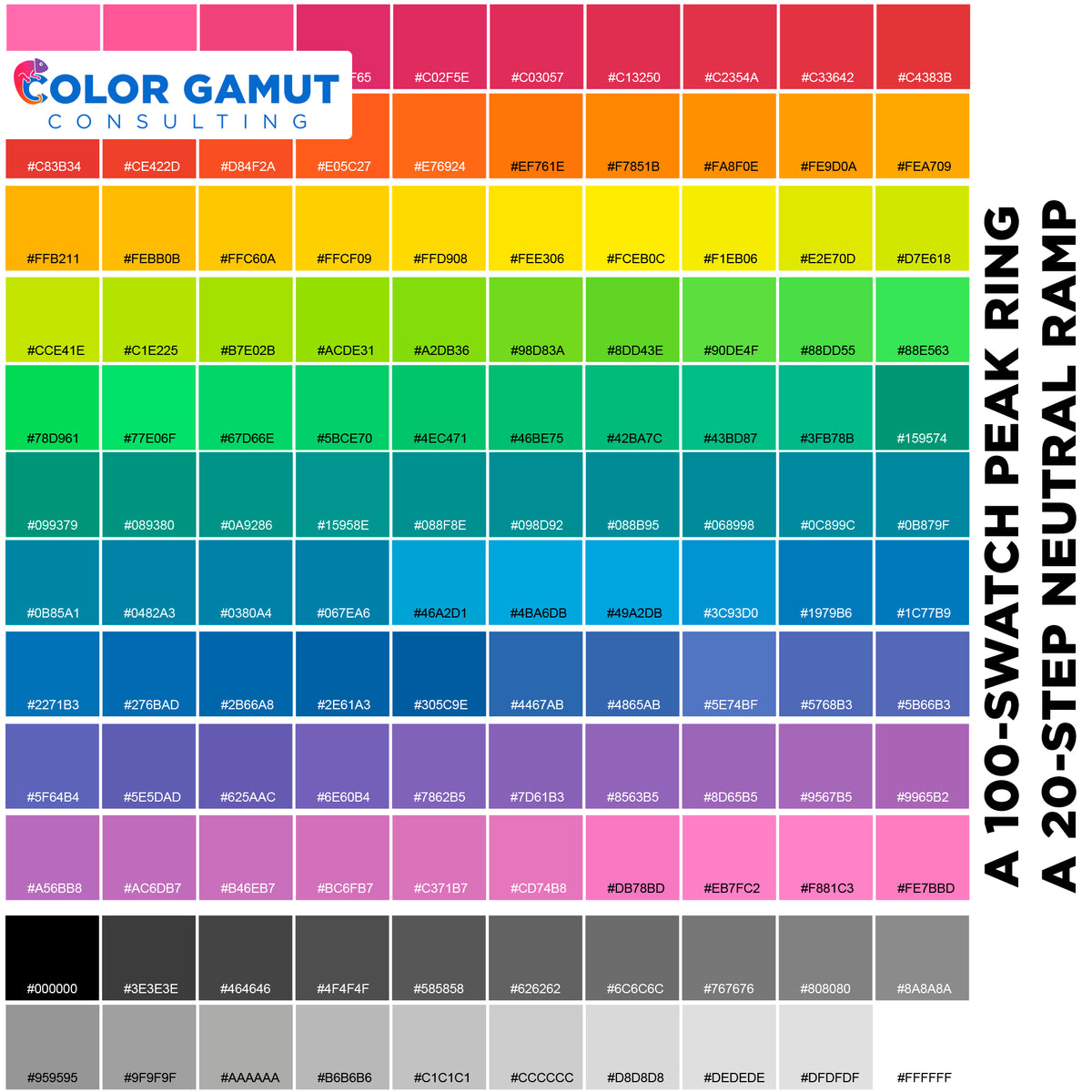 Custom DTF Color Swatch Chart from Your ICC Profile — 600 In-Gamut Hex Codes