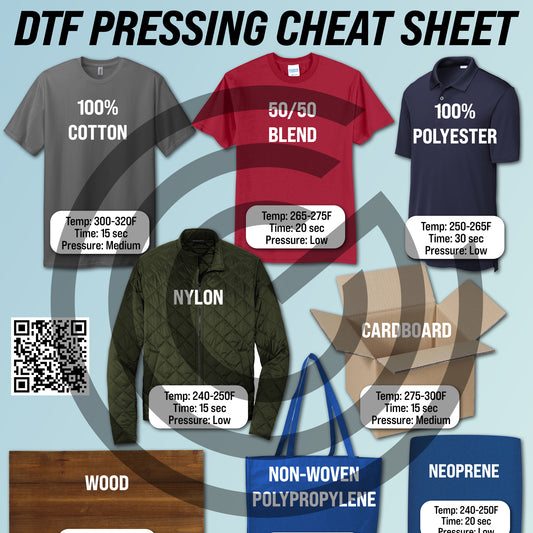 DTF Pressing Cheat Sheet