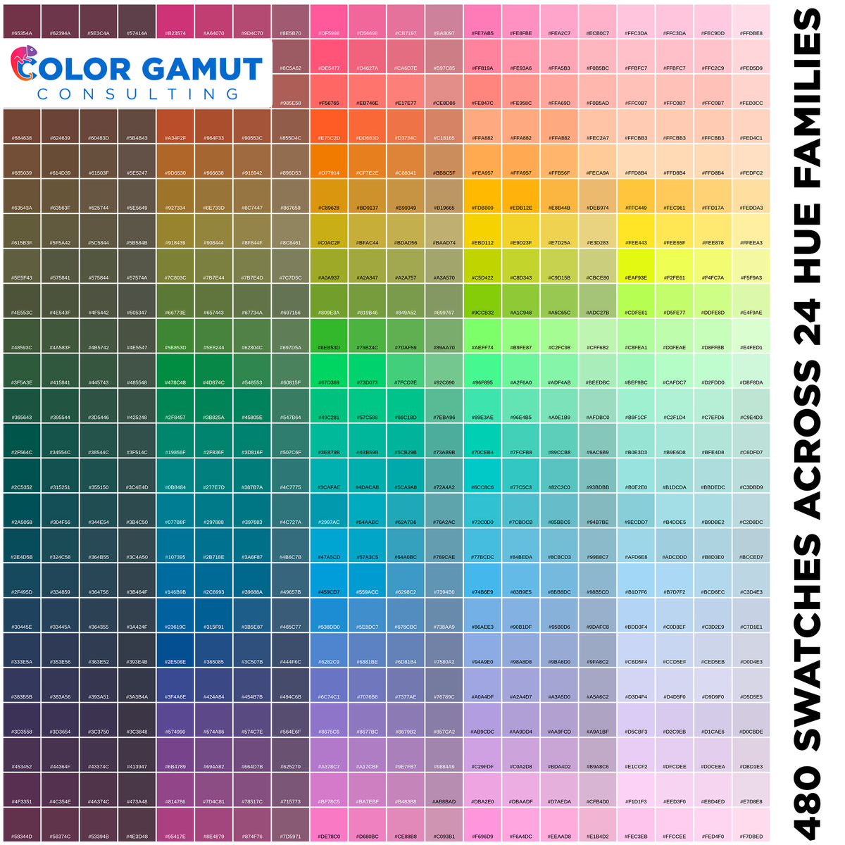 Custom DTF Color Swatch Chart from Your ICC Profile — 600 In-Gamut Hex Codes